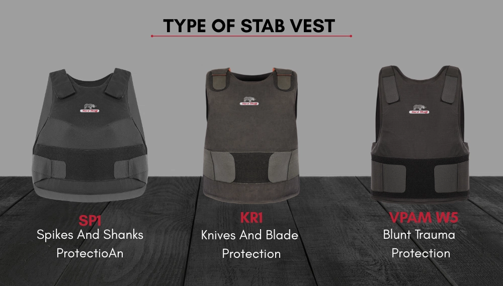 type of Stab Vest .webp